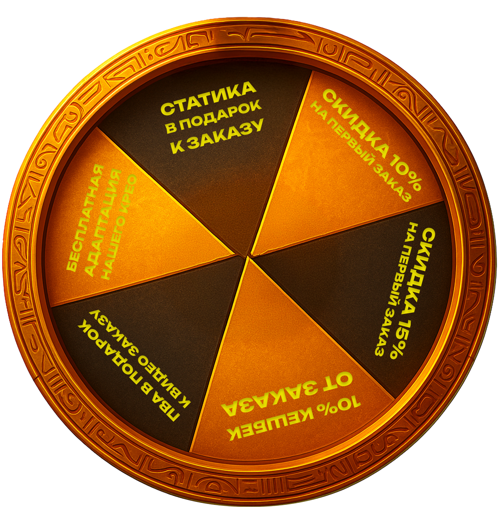 Wheel of Fortune